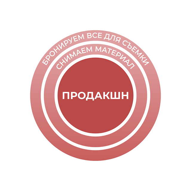 https://tvoyfilm.com.ua/wp-content/uploads/2020/10/Production-v2-640x640.png